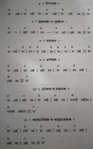 উনিশটি তালের তৎকার 1 উনিশটি তালের তৎকার