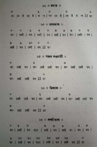 উনিশটি তালের তৎকার 2 উনিশটি তালের তৎকার