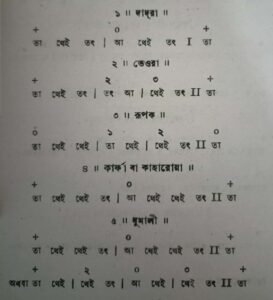 উনিশটি তালের তৎকার উনিশটি তালের তৎকার