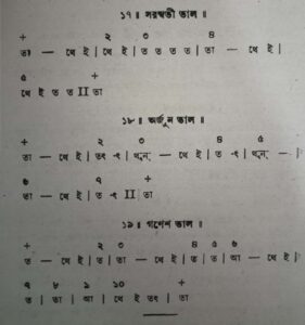 উনিশটি তালের তৎকার 3 উনিশটি তালের তৎকার