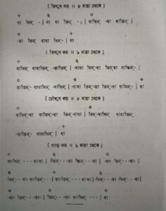 চব্বিশটি তালের পরিচয় 22 চব্বিশটি তালের পরিচয় এবং ঠেকা ( আড় লয় পর্যন্ত )