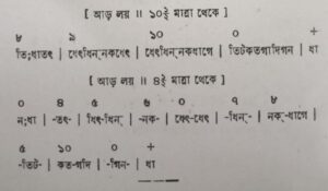 চব্বিশটি তালের পরিচয় 25 চব্বিশটি তালের পরিচয় এবং ঠেকা ( আড় লয় পর্যন্ত )