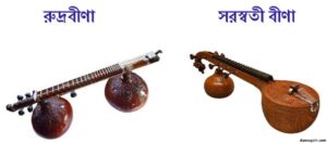 রাগ পরিচিতি