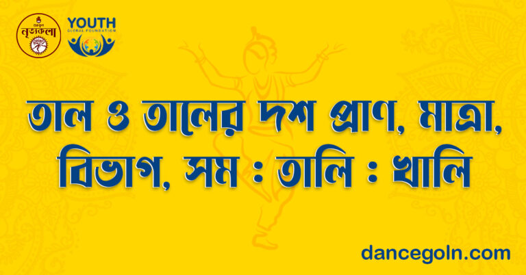তাল ও তালের দশ প্রাণ, মাত্রা, বিভাগ, সম : তালি : খালি